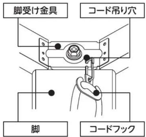 Yamazen BC-2PLT - ご使用方法 - 2