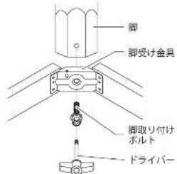 Yamazen CRT-105752T - 脚を取付ける。 - 1