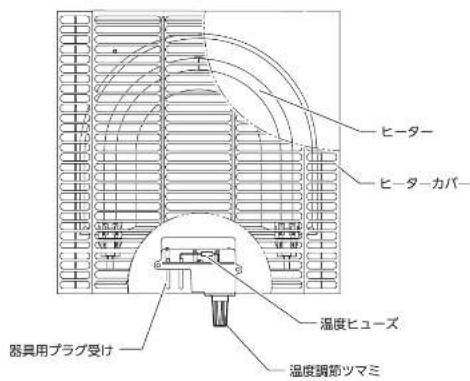 Yamazen CRT-105752T - 各部のなまえ - 1