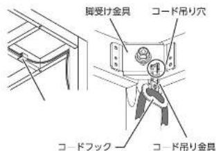 Yamazen CRT-105752T - 5.ふとんを掛け、天板を置く。 - 1