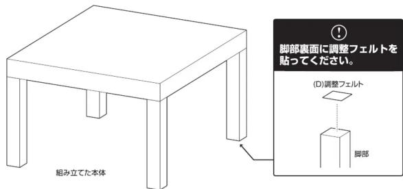 組み立てた本体 脚部裏面に調整フェルトを貼ってください。 (D)調整フェルト 脚部