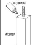 Yamazen ET-4545 - 天板を裏返し、脚部を取り付けます。 - 2