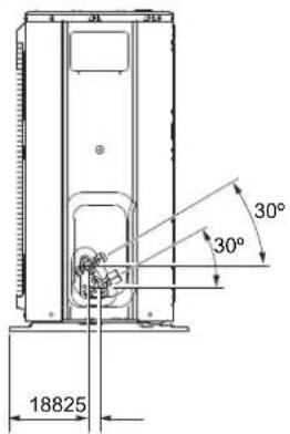 18825 30° 30° 31°