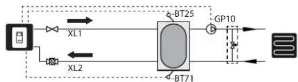 Nibe SHB 20 - Puhverahel - 1