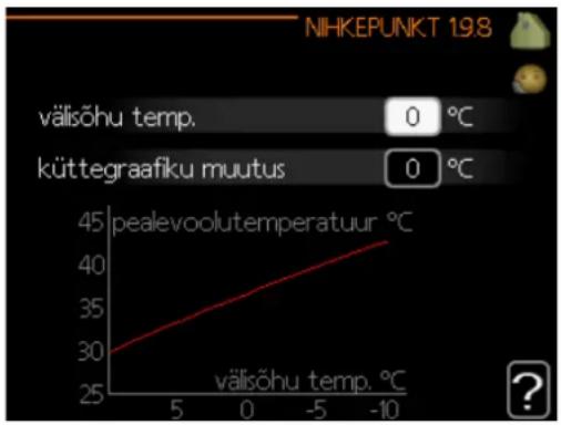 Nibe SHB 20 - küttegraafiku muutus - 1