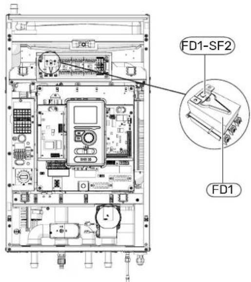 FD1-SF2 FD1