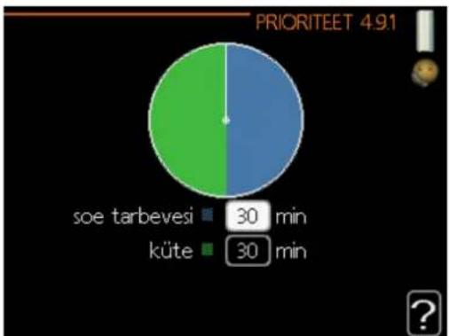 Nibe SHB 20 - prioriteet - 1
