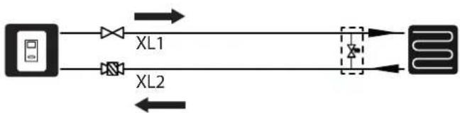 Nibe SHB 20 - Kliimasüsteemi ühendamine - 1