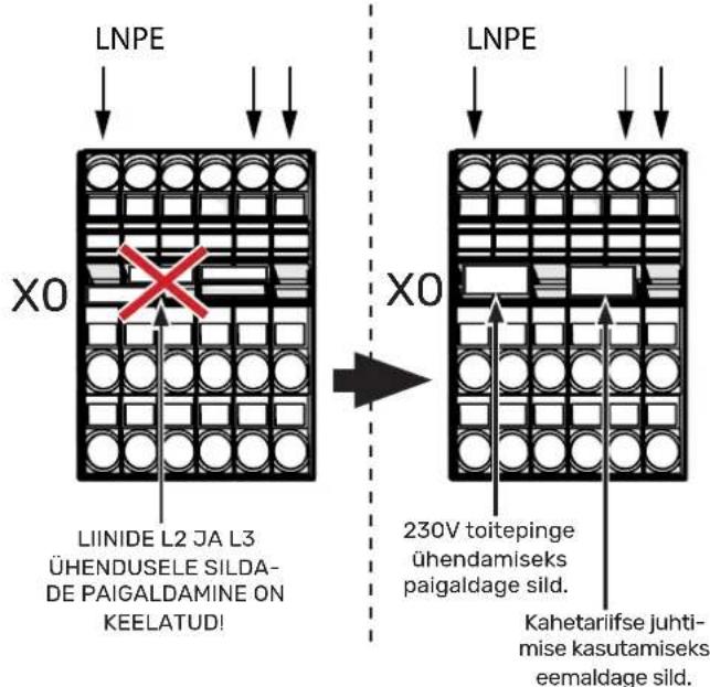 LNPE X0 LIINIDE L2 JA L3 ÜHENDUSELE SILDA- DE PAIGALDAMINE ON KEELATUD! X0 LNPE 230V toitepinge ühendamiseks paigaldage sild. Kahetariifse juhti- mise kasutamiseks eemaldage sild.