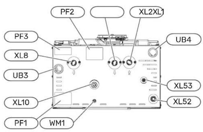 PF2 XL2XL1 PF3 XB4 XL8 XB3 XL53 XL10 XB52 PF1 WM1