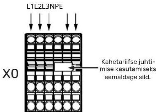 L1L2L3NPE X0 Kahetariifse juhtimise kasutamiseks eemaldage sild.