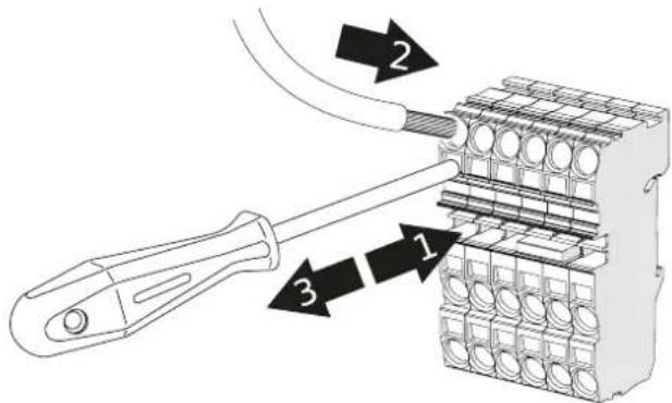Nibe SHB 20 - Kaablite klahvilukk - 1