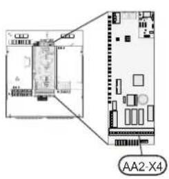 AA2-X4