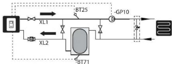Nibe SHB 20 - Puhverahel - 2