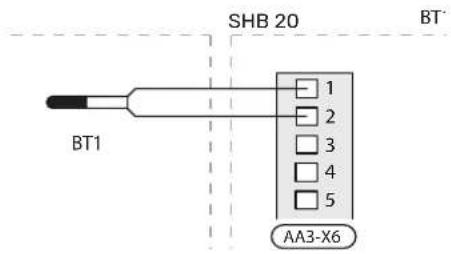 SHB 20 BT* BT1 1 2 3 4 5 AA3-X6