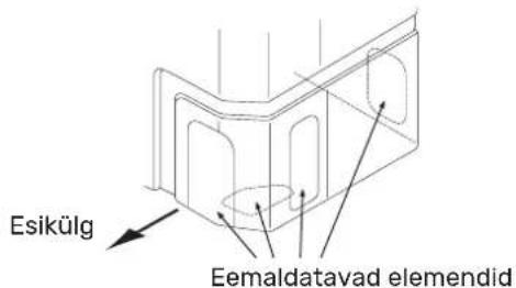 Esikülg Eemaldatavad elemendid