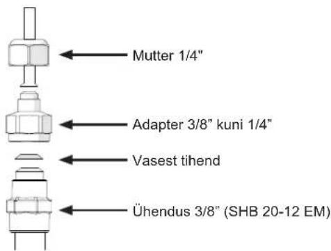 Mutter 1/4" Adapter 3/8" kuni 1/4" Vasest tihend Ühendus 3/8" (SHB 20-12 EM)