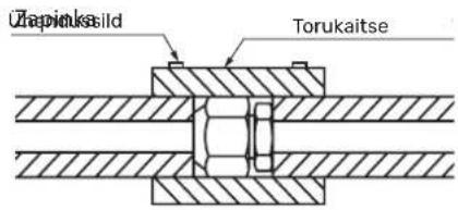 Uzapinkasild Torukaitse