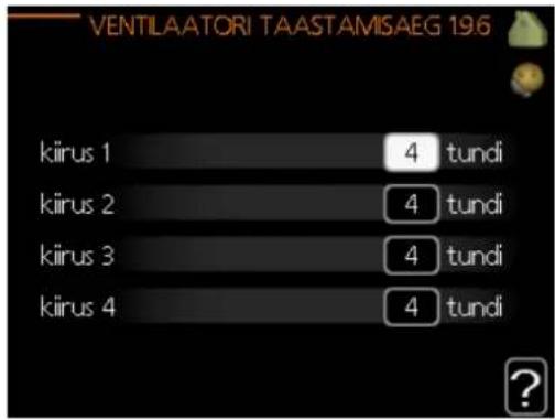 VENTILAATORI TAASTAMISAEG 19.6 kiirus 1 4 tundi kiirus 2 4 tundi kiirus 3 4 tundi kiirus 4 4 tundi
