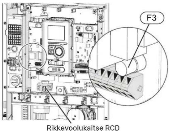 F3 Rikkevoolukaitse RCD