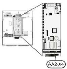 AA2-X4
