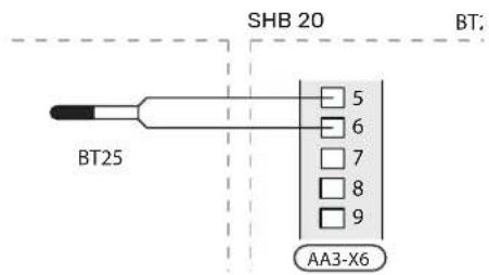 SHB 20 BT25 5 6 7 8 9 AA3-X6