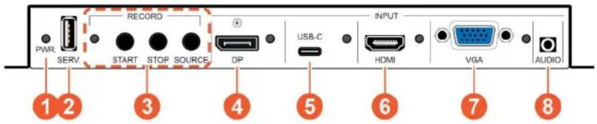 PWR. SERV. START STOP SOURCE RECORD + DP USB-C INPUT HDMI VGA AUDIO 1 2 3 4 5 6 7 8