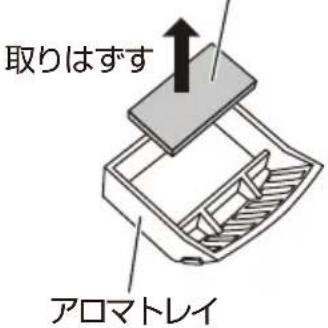 Yamazen MZ-F133 - ■アロマ用フェルトを交換するときは - 1