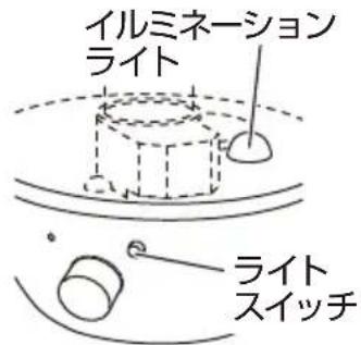 Yamazen MZ-F133 - 〔イルミネーションライトを消灯したい場合〕 - 1