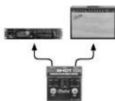 Radial Engineering BigShot SW2 - SLINGSHOT - 2