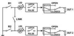 Radial Engineering BigShot SW2 - USING THE BIGSHOT SW2 - 1