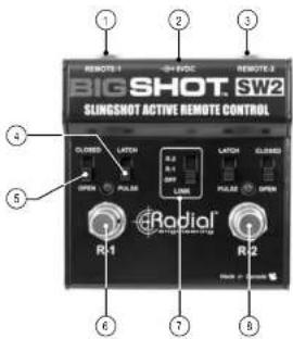 Radial Engineering BigShot SW2 - FEATURES AND FUNCTIONS - 1