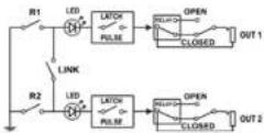 Radial Engineering BigShot SW2 - USING THE BIGSHOT SW2 - 1