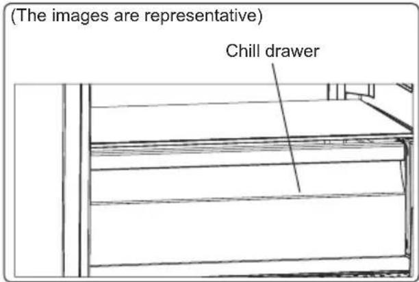 (The images are representative) Chill drawer
