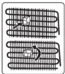 Diagram of two coiled heat exchangers with heat transfer arrows (no text or labels)