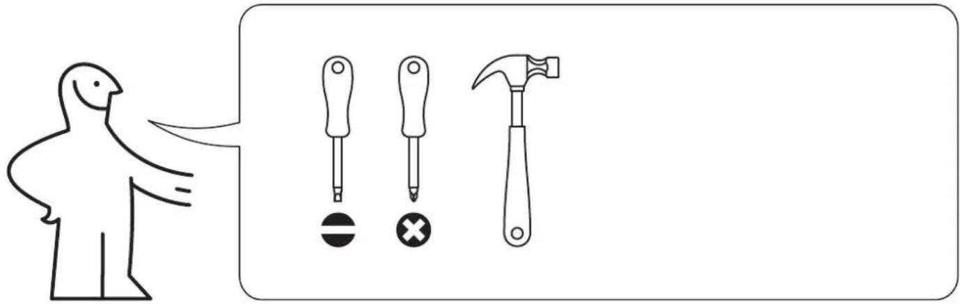 Illustration showing a person pointing to three different tools: screwdriver, hammer, and screwdriver with selection symbols.