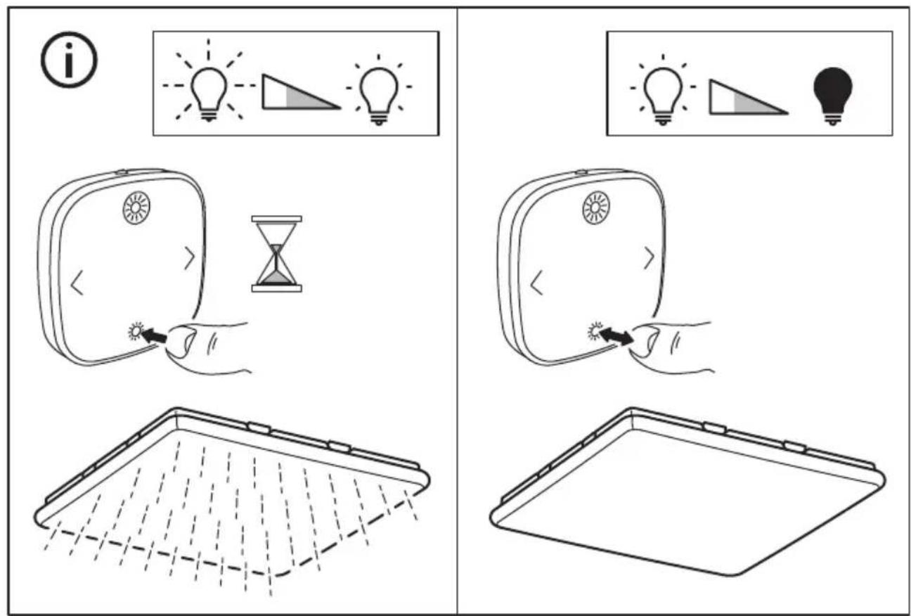 Diagram illustrating light experiment with a device, hourglass, and screen setup, showing light bulb, triangle, and light bulb components.