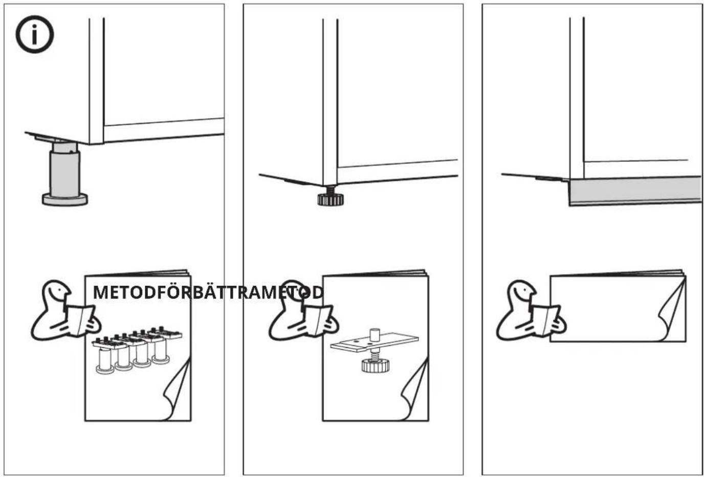i METODFÖRBÄTTRAMETOD