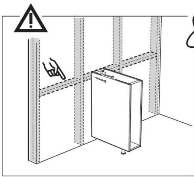 Safety warning diagram showing hazard symbols and safety instructions for electrical panel installation