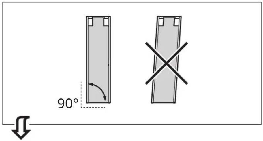 90°