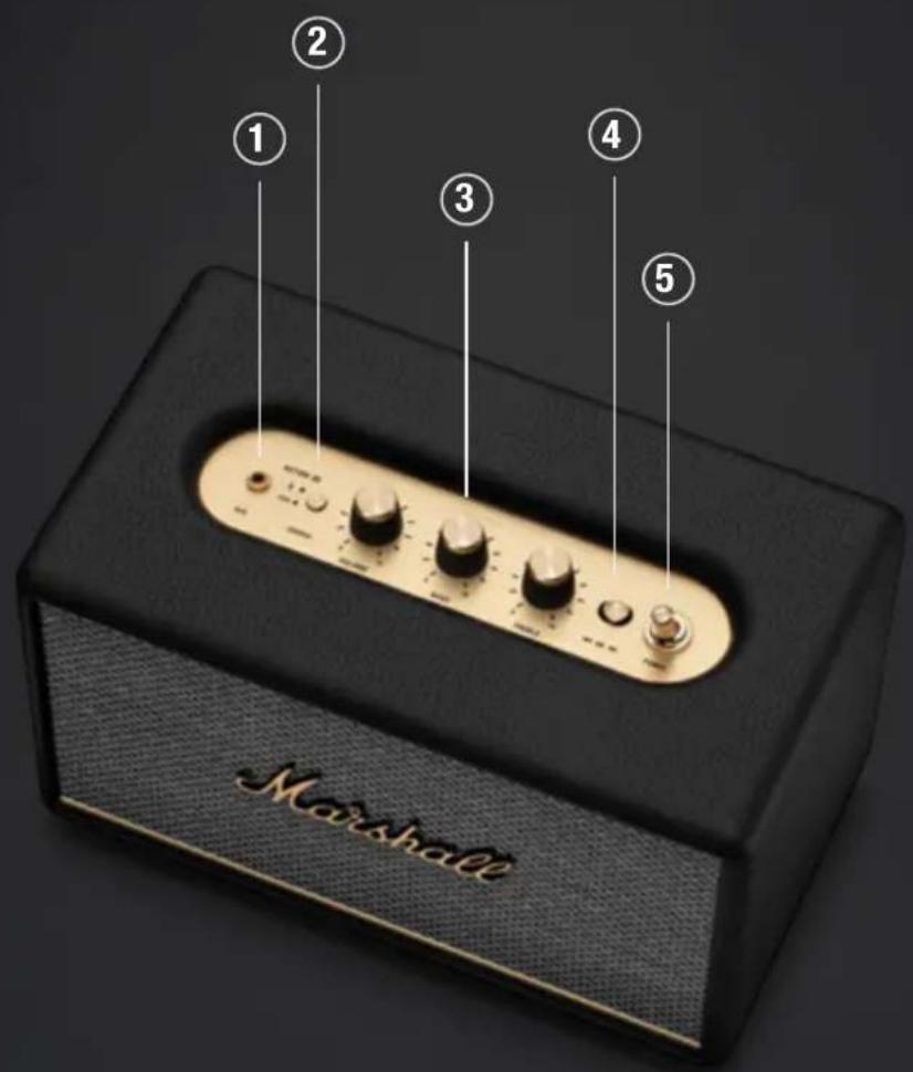MARSHALL Acton III Bluetooth - ΔΙ'ΑΤΑΞΗ ΣΥΣΚΕΥ'ΗΣ ΕΛΛΗΝΙΚΑ - 1