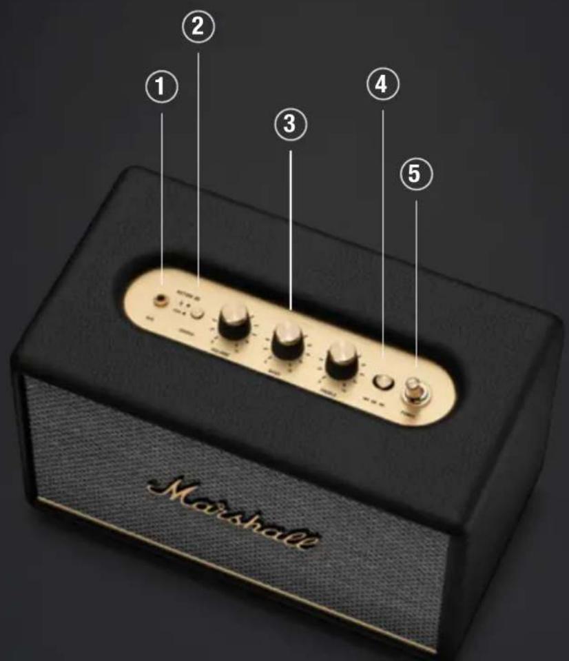 MARSHALL Acton III Bluetooth - LAYOUT NG DEVICE WIKANG FILIPINO - 1