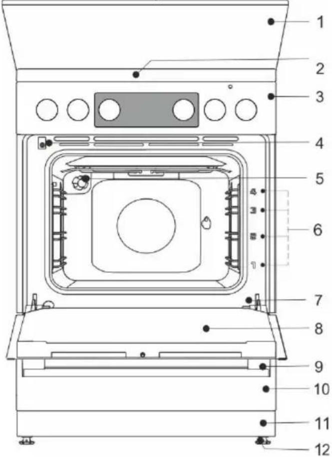 GORENJE GK5C42SH - KOMBINEERITUD PLIIT - 1
