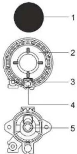 1 2 3 4 5