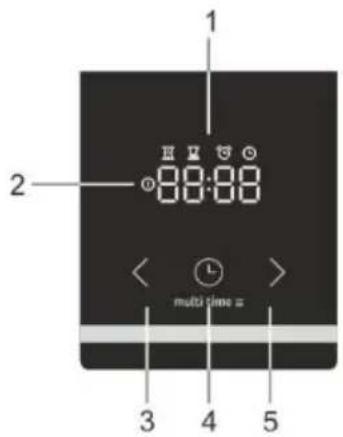 GORENJE GK5C64WH - Süütamise kahe käega - 4