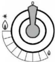 GORENJE GKS6C71CLI - PÕLETITE SÜÜTAMINE JA KASUTAMINE - 1
