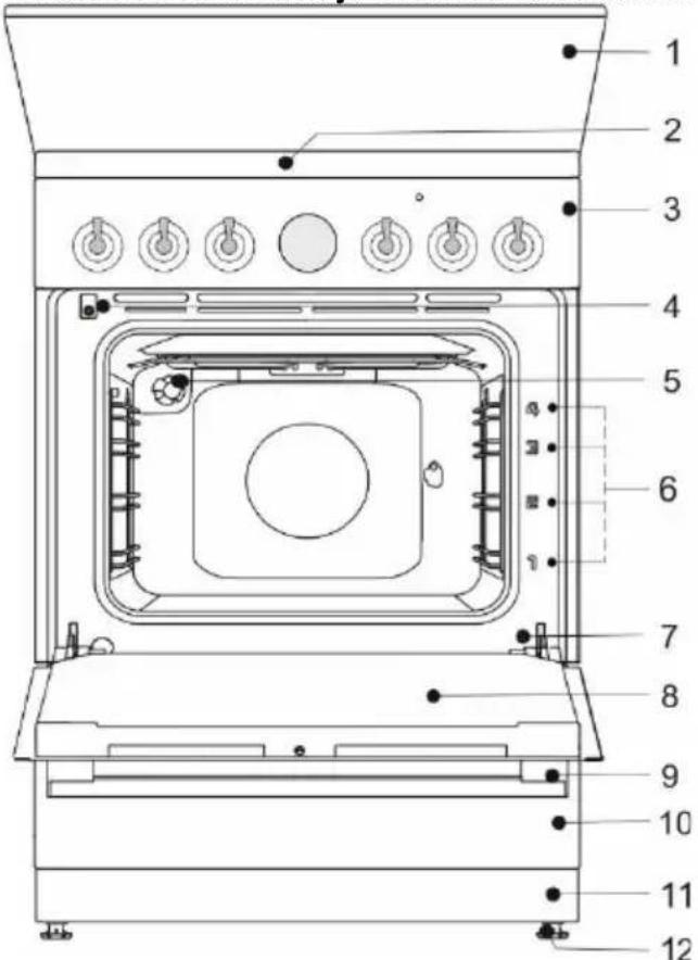 GORENJE GKS6C71CLI - KOMBINEERITUD PLIIT - 1