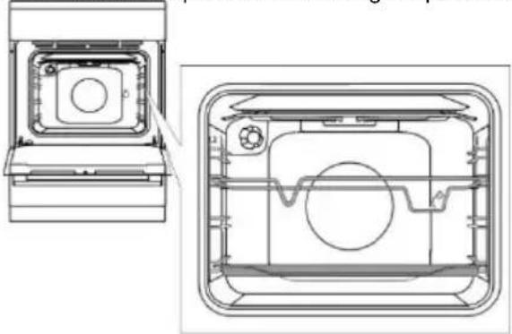 GORENJE GKS6C71CLI - Lihavardaga küpsetamine (sõltuvalt mudelist) - 1