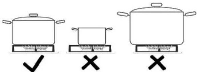GORENJE GKS5C72WF - SOOVITUSED TOIDUNÕUDE VALIMISEKS - 1