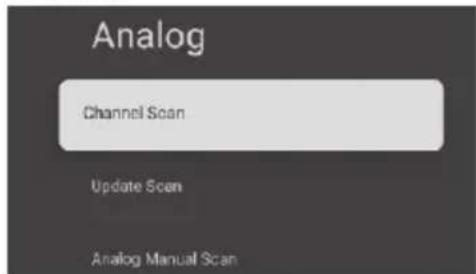 HAIER LE43G600UG - ANTENNA (ANALOG) - 1